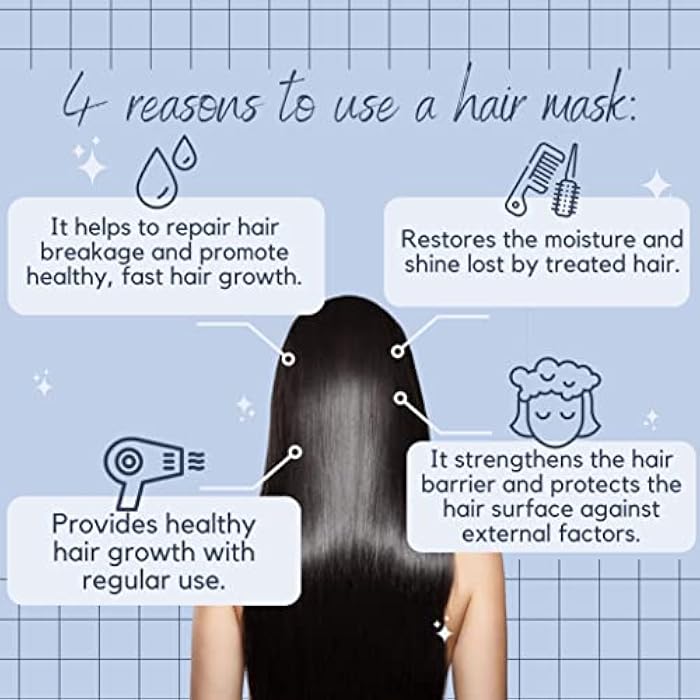 MORFOSE Keratin Hair Mask 500 ml, White, 500 Milliliters - Image 4